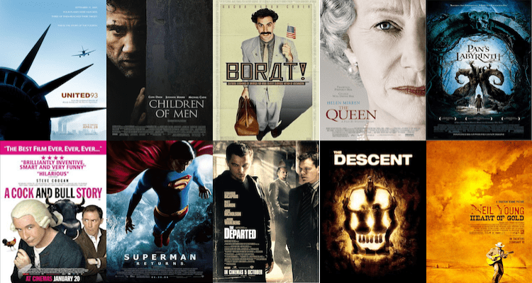Best Movies of 2006: Top Grossing, Award Winners, and Disney Hits