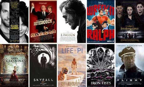 2012: A Landmark Year for Movies with Blockbusters, Awards, and Industry Changes